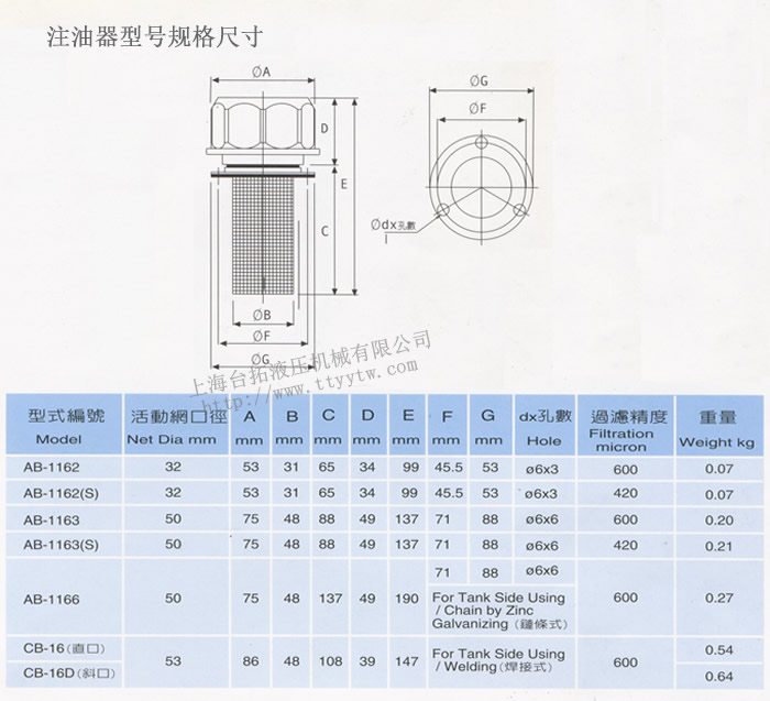 注油器型号规格尺寸