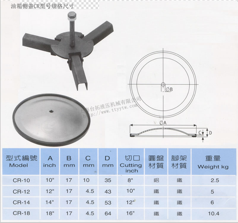 油箱侧盖CR型号规格尺寸