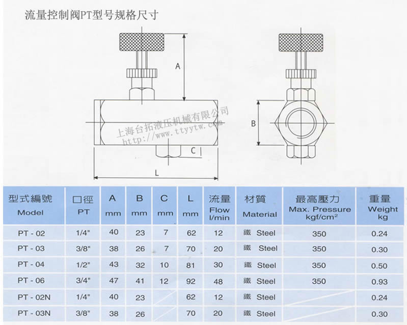 流量控制阀PT型号规格尺寸