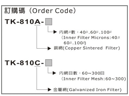 滤油器TK-810订购型号