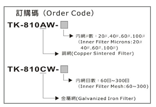 滤油器TK-810附差压开关订购型号